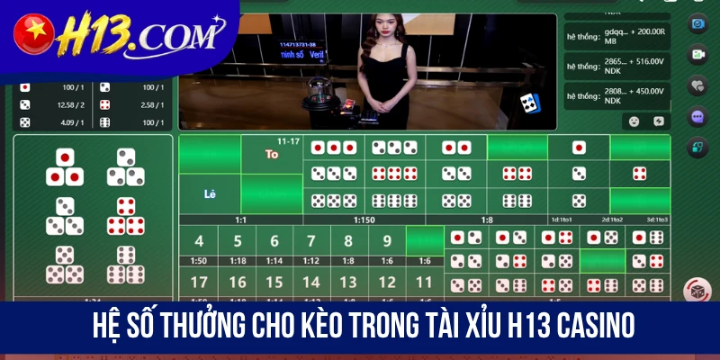 Hệ số thưởng cho kèo trong Tài Xỉu H13 casino